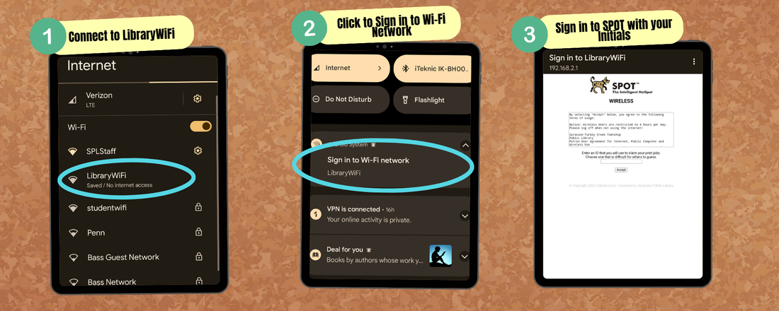 Graphic showing the steps of signing in to the Wi-Fi network
